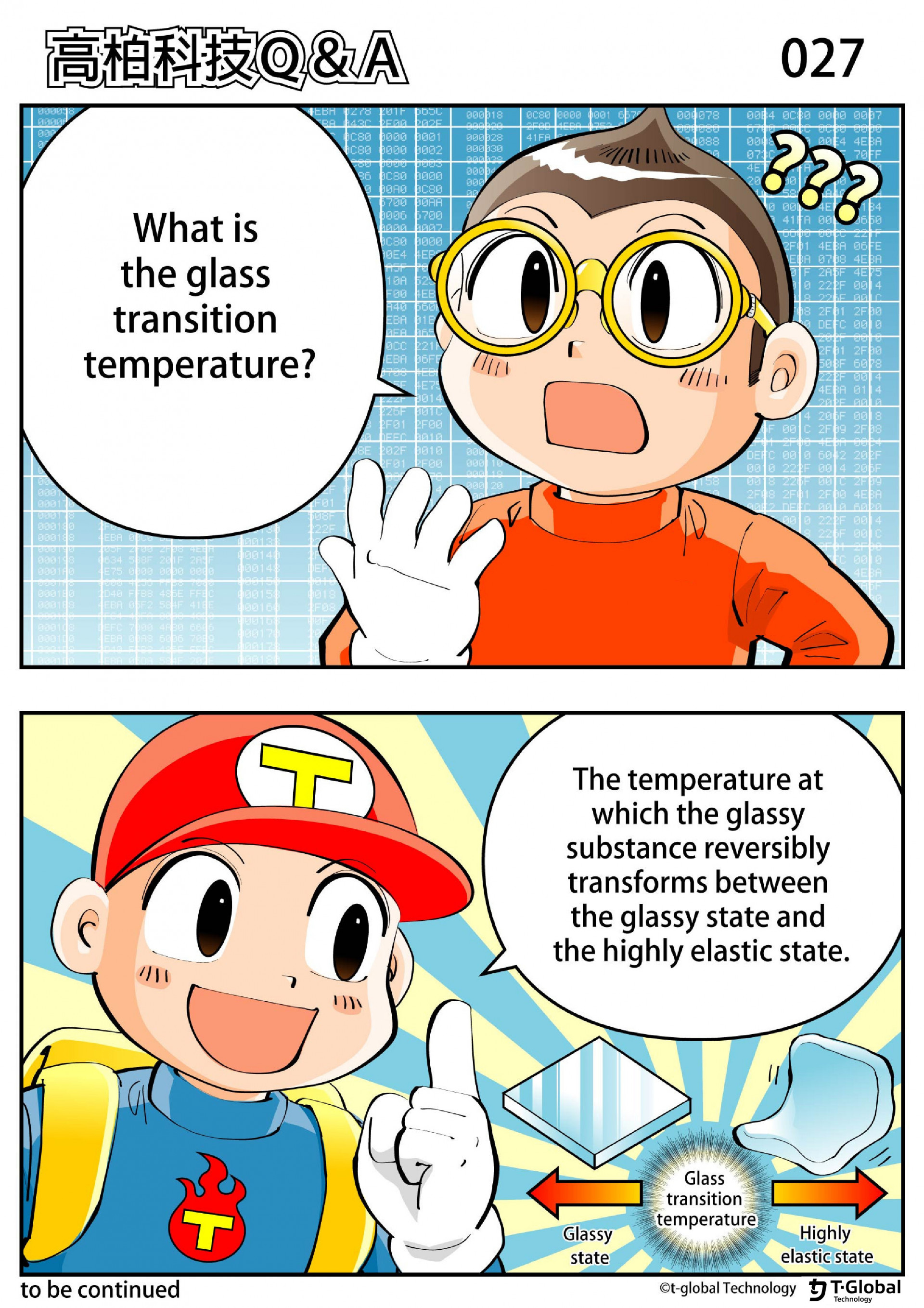 What is the glass transition  temperature?